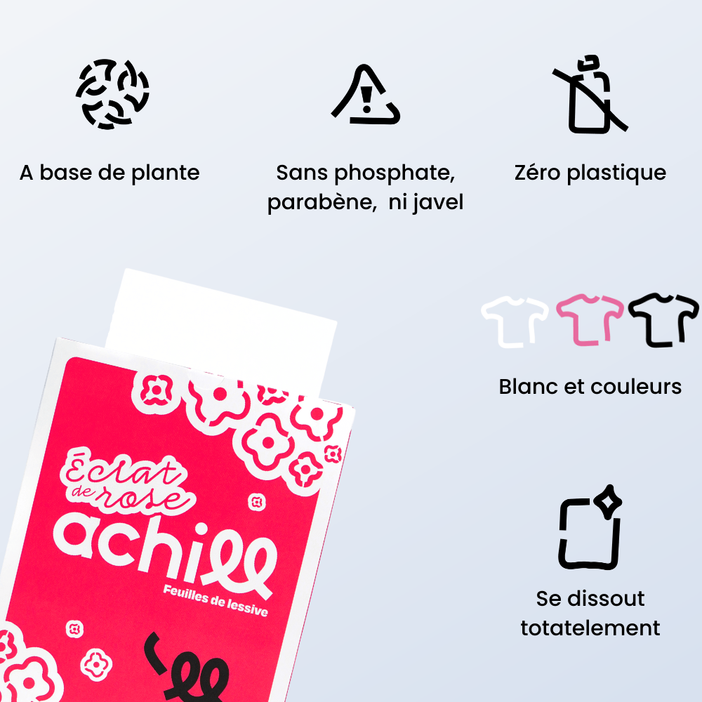 Feuilles de lessive - Achill